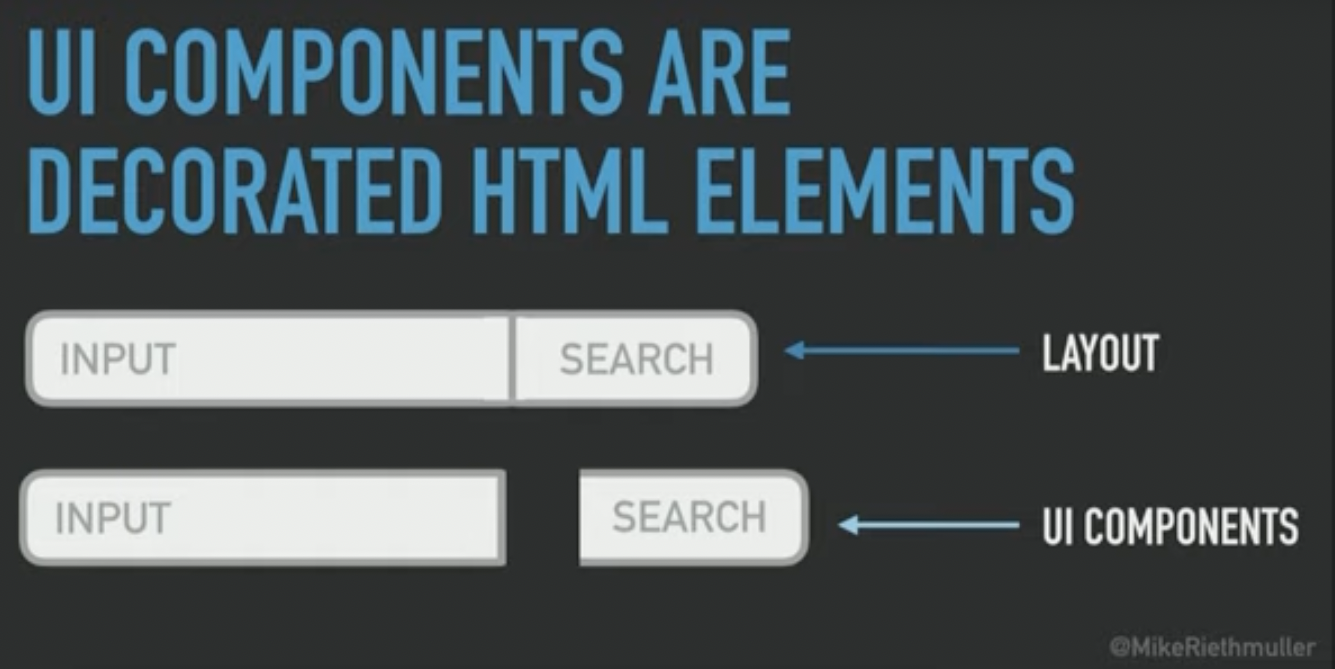 Layout vs UI components